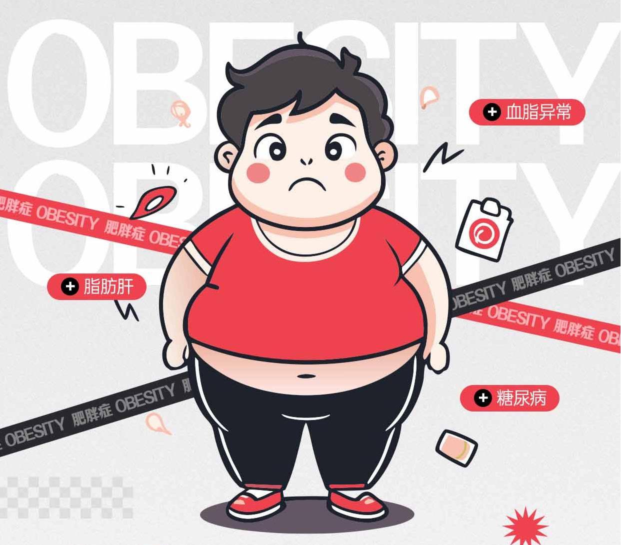 國家不允許你胖了！“脂肪分布圖”讓肥胖研究“一目了然”