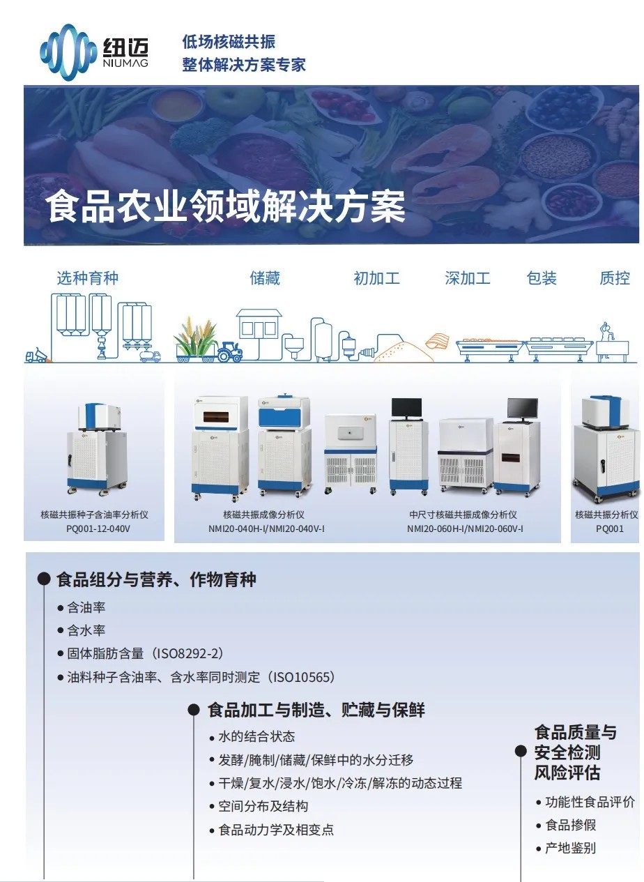 農(nóng)業(yè)強國規(guī)劃下，紐邁低場核磁技術(shù)如何實現(xiàn) “種子到餐桌” 全周期賦能？
